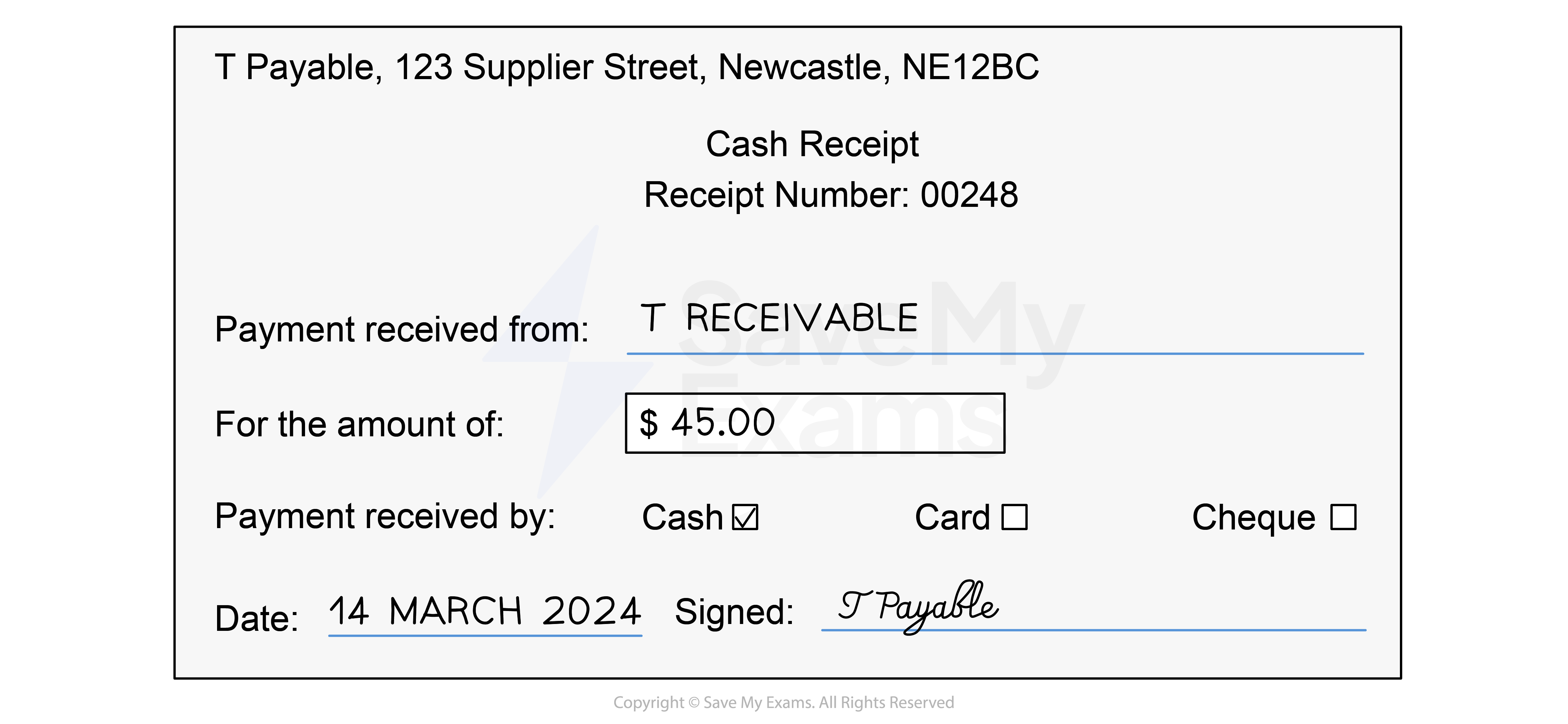 Business Documents for Cash Transactions | Cambridge (CIE) IGCSE Accounting  Revision Notes 2021