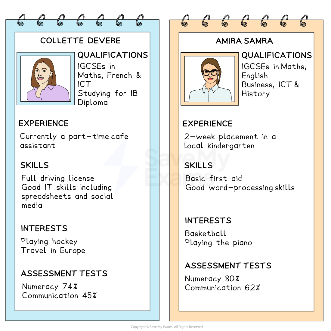 choosing-between-candidates-1