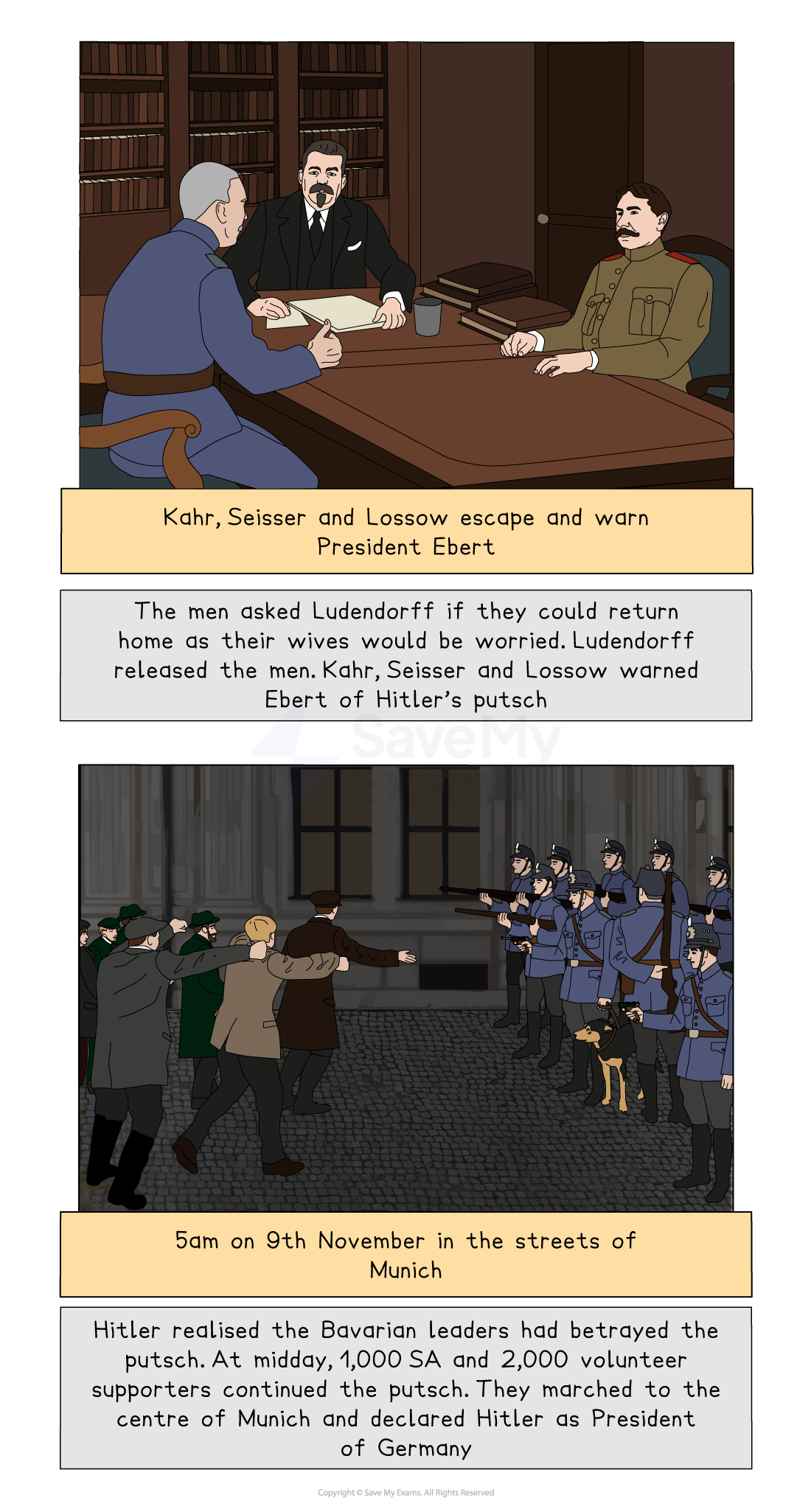 The image is a comic strip depicting the Munich Putsch. Top panel: Ebert being warned about Hitler's putsch. Bottom panel: street scene with armed soldiers as Hitler continues the putsch, despite being betrayed by the Bavarian leaders.