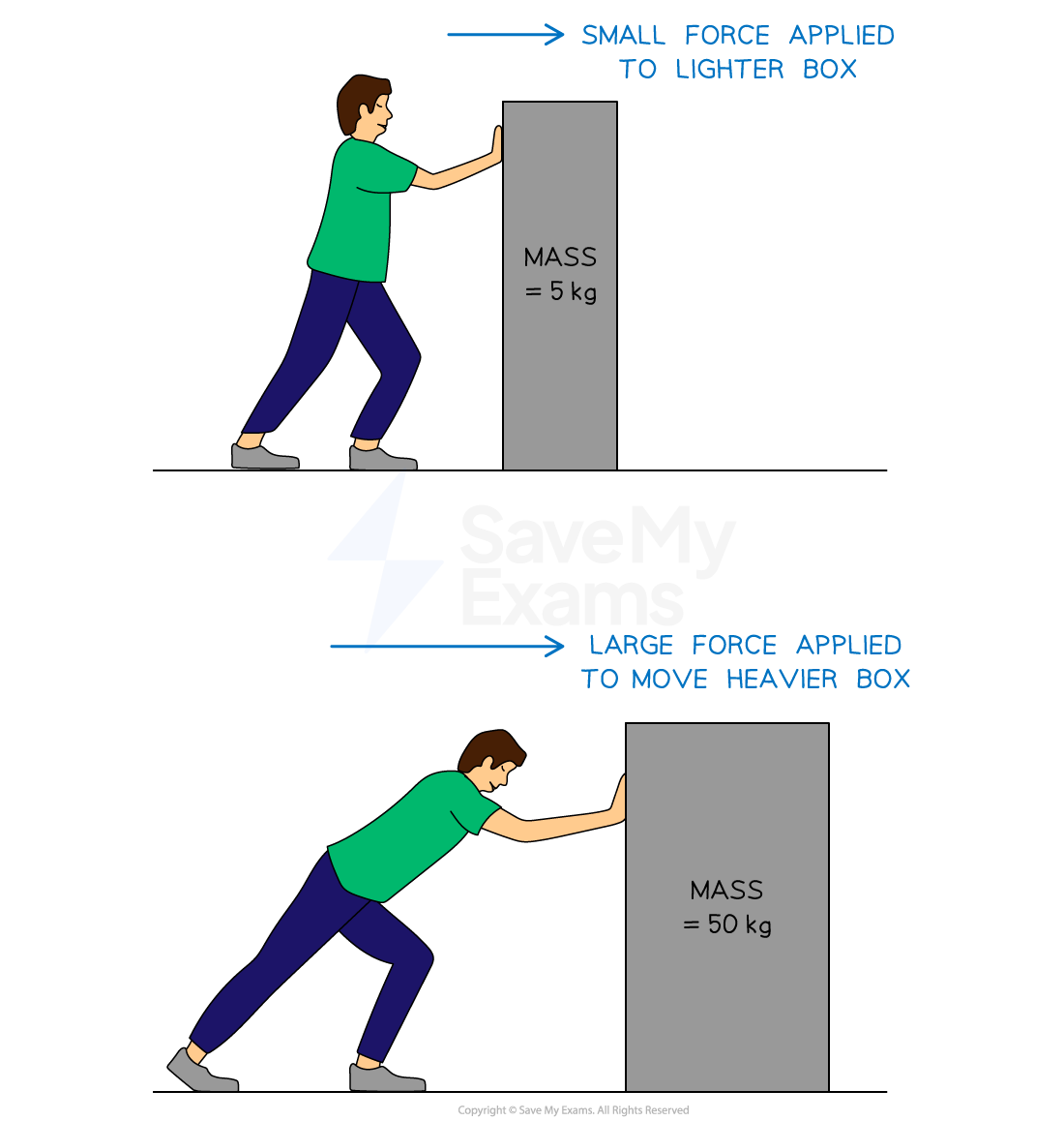 AP Physics B Equation Reference Sheet | PDF | Diffraction | Capacitor, image size:1100x1158