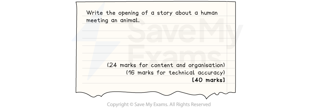 Aqa Gcse Language Paper 1 Question 5 Creative Writing