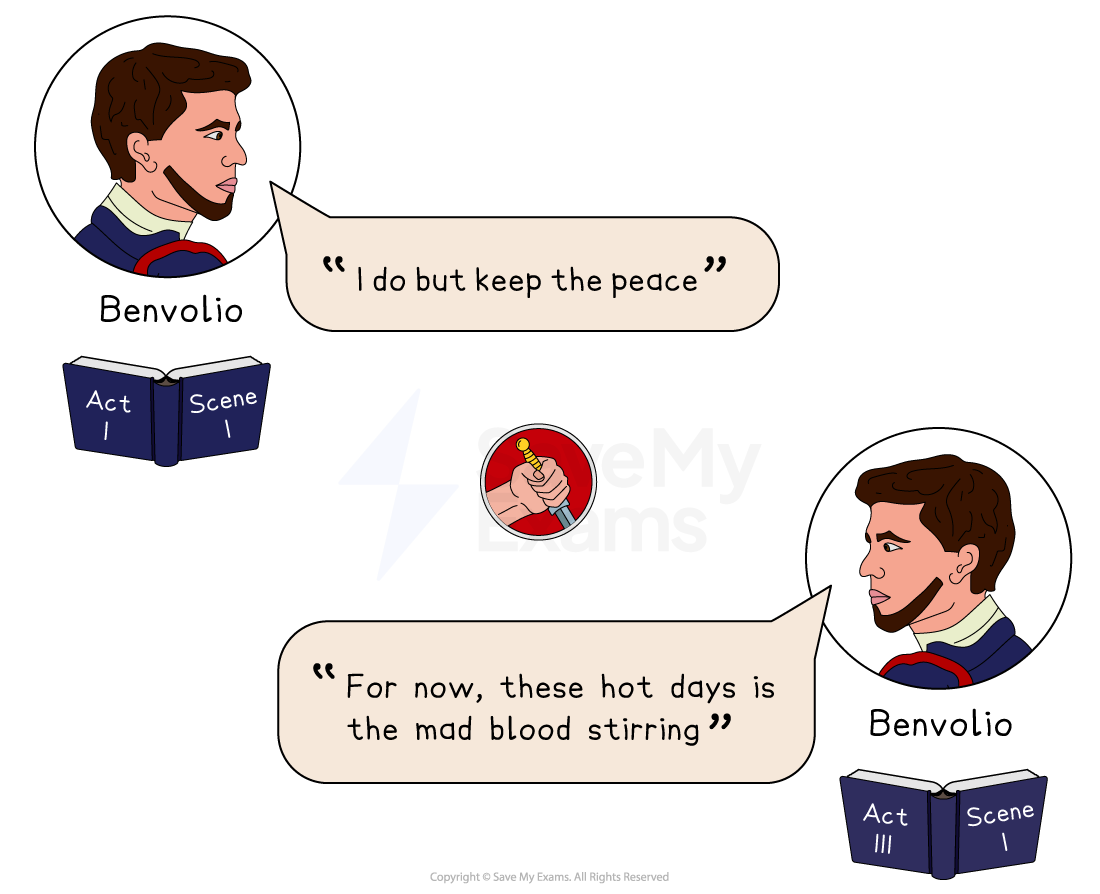 Romeo and Juliet Key Quotes - AQA GCSE English Literature, image size:1100x894