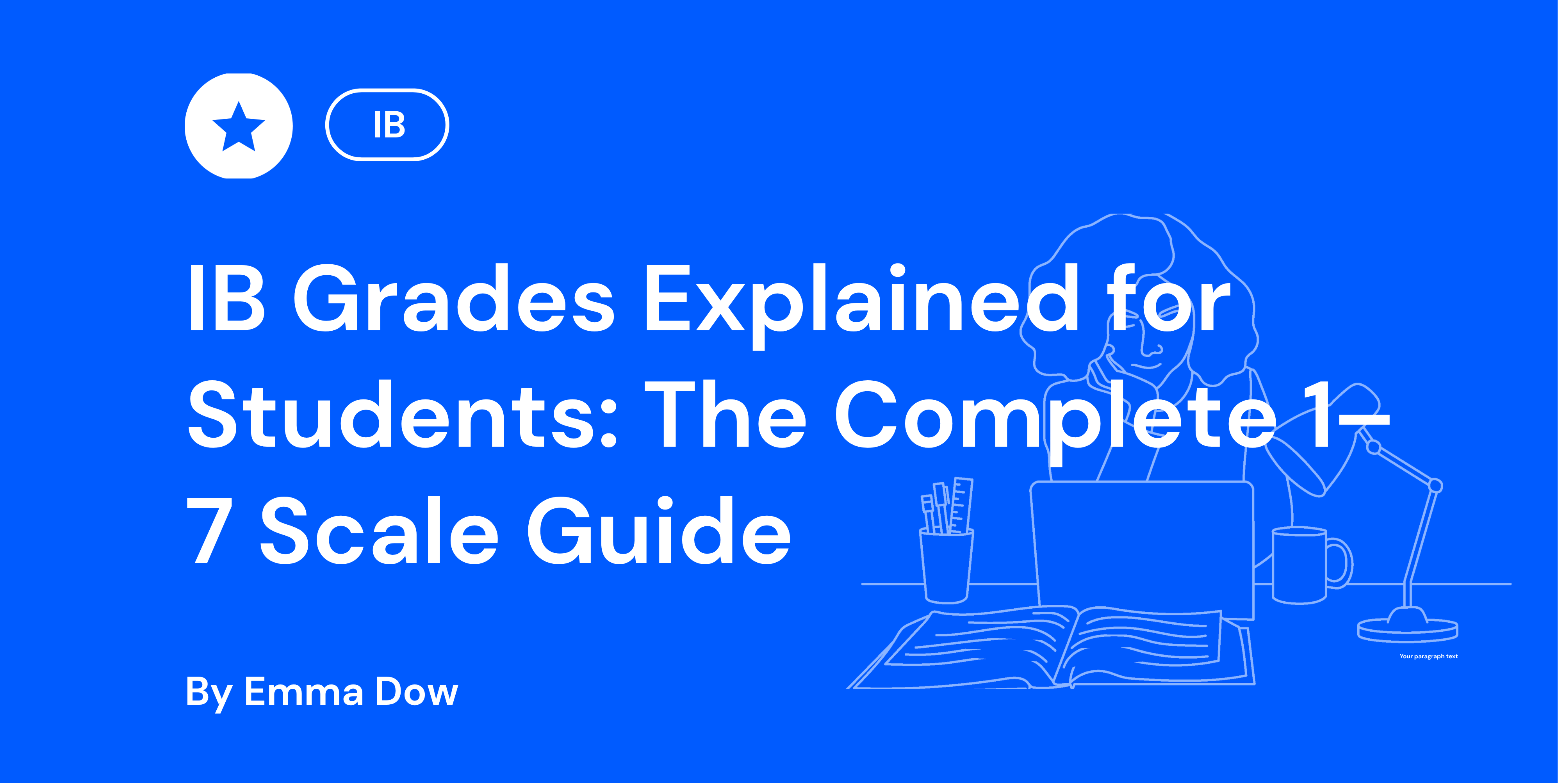 Ib Grading Scale Visual IB Grades Explained: The Complete 1–7 Scale Guide