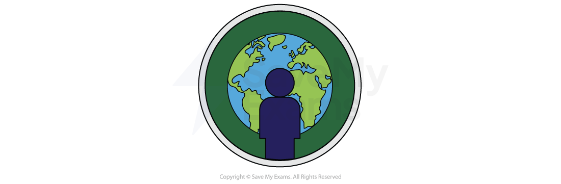 Theme symbol for culture and identity: a dark silhouetted figure standing before a globe inside a green circle.
