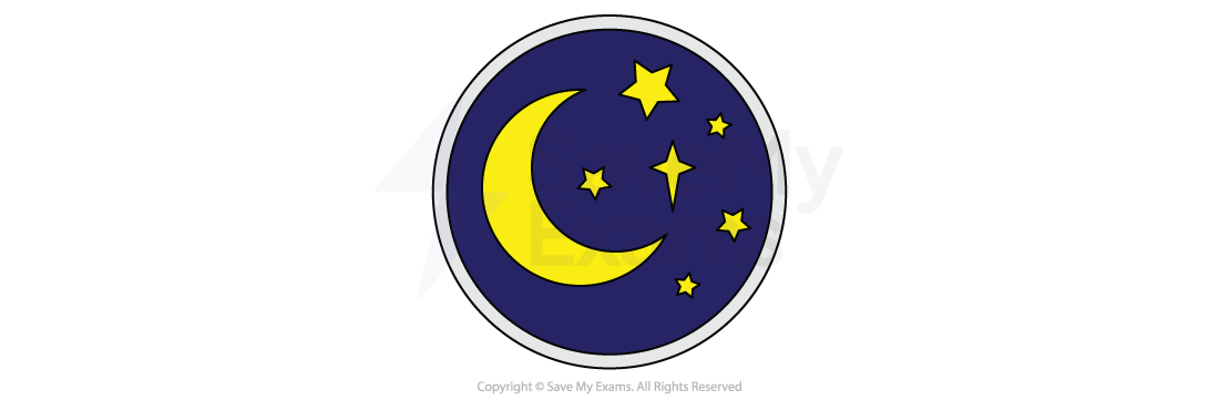Theme symbol for fate and free will: a yellow crescent moon and scattered stars on a dark blue circle.