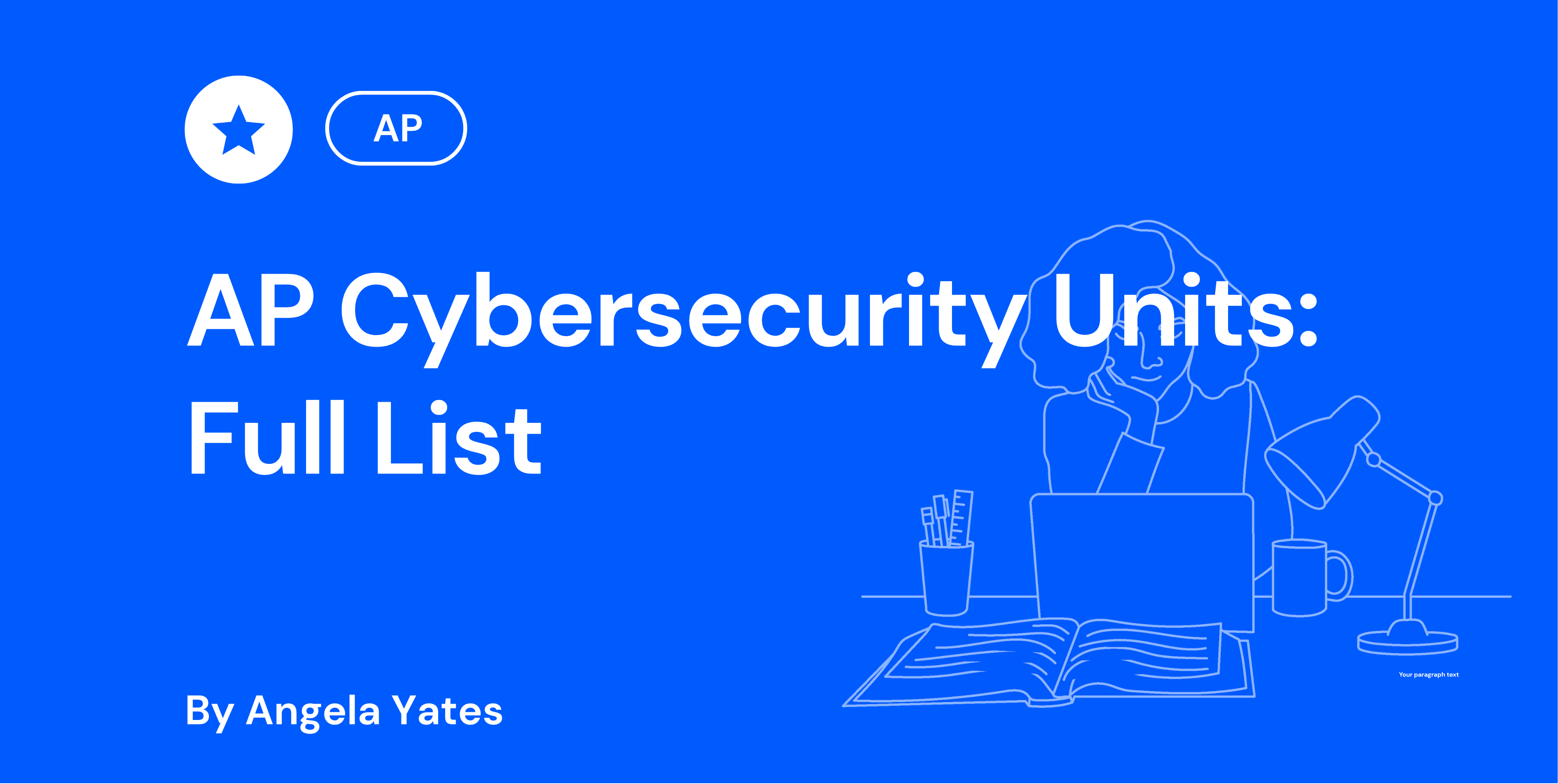 AP Cybersecurity Units: Full List